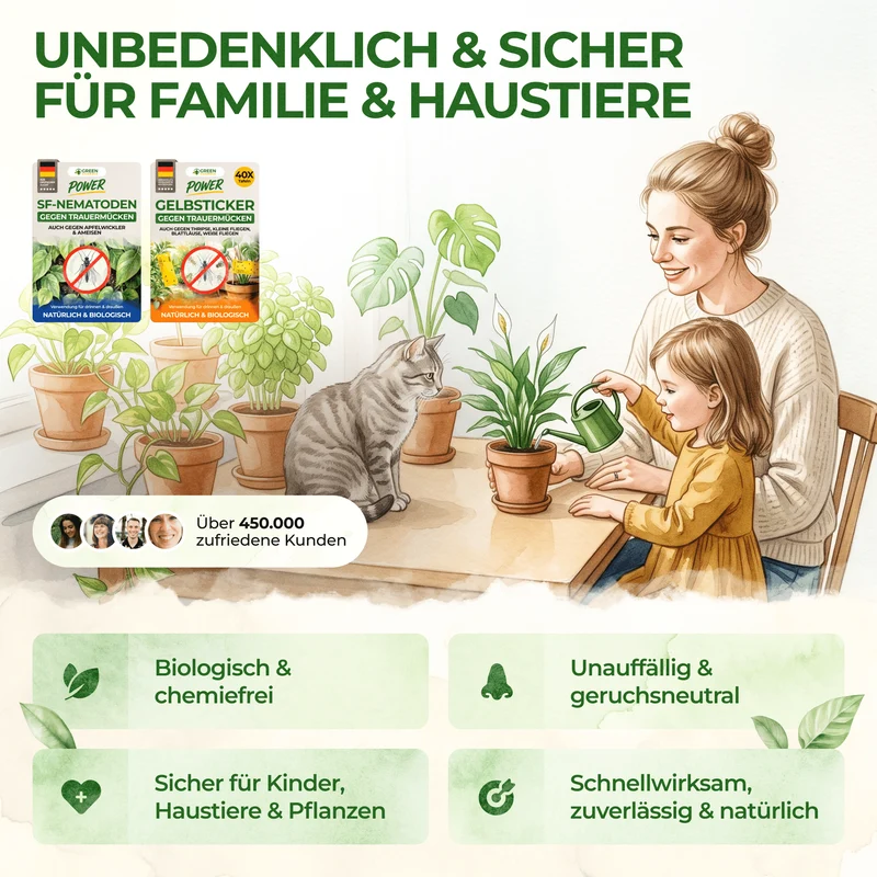 Trauermücken-Frei Set
