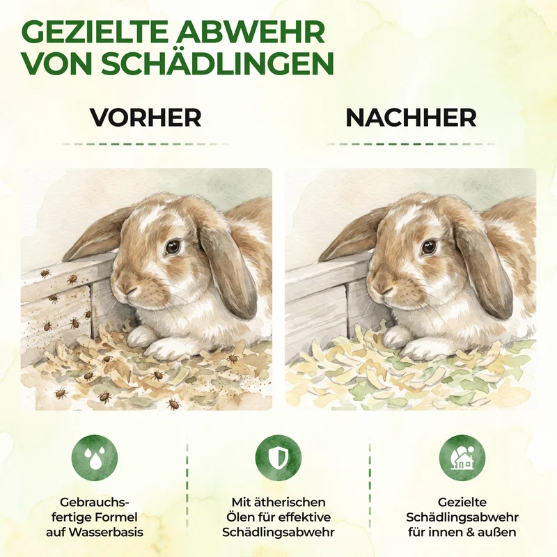 Milben-Abwehrspray für Kleintiere – Power-Konzentrat 500 ml