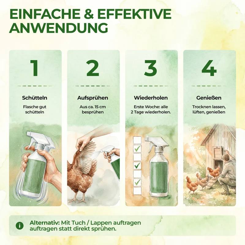 Milben-Abwehrspray für Hühner & Geflügel – Power-Konzentrat 500 ml