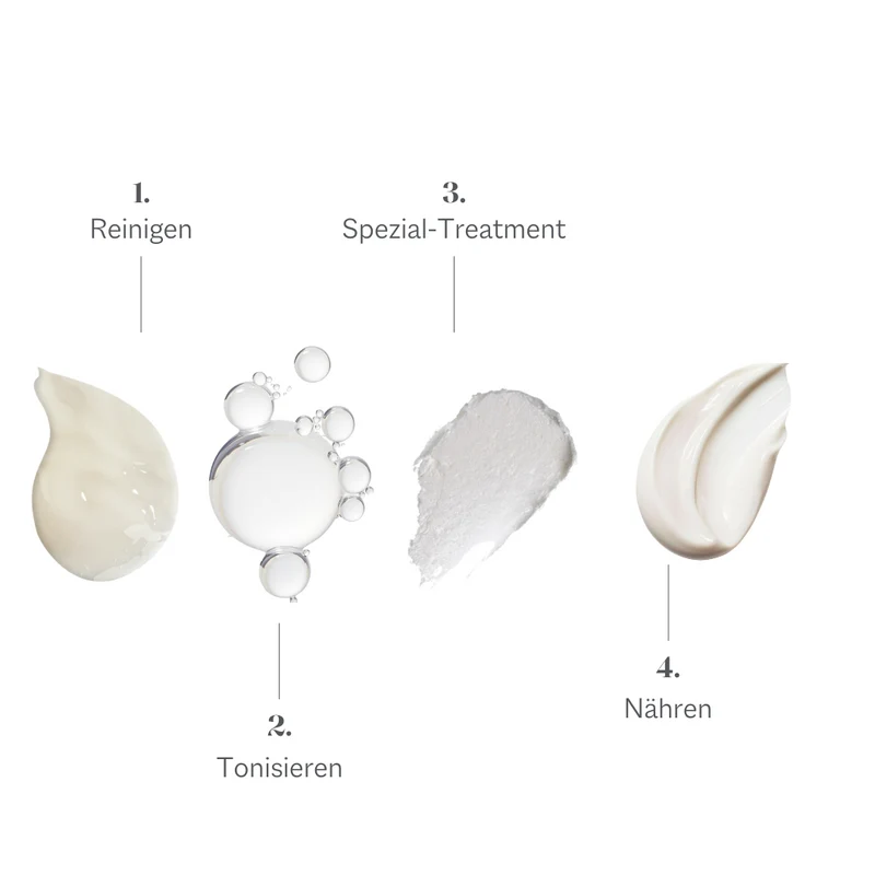 Set bei Unreinheiten & Akne