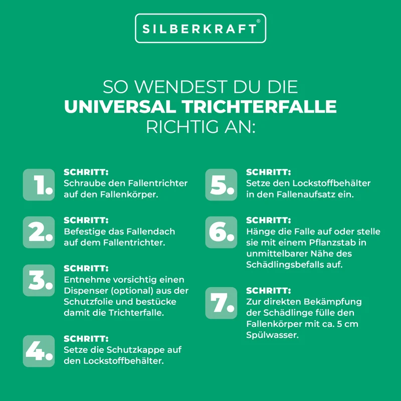 Universal Trichterfalle ohne Lockstoff: Praktische Lösung gegen Schadschmetterlinge