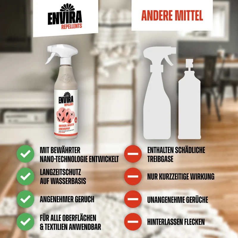 Envira Universal Insektenspray mit Permethrin