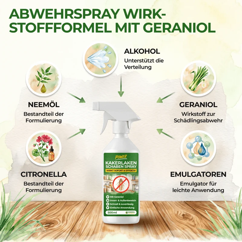 Kakerlakafvisende spray med kraftfuld koncentrat
