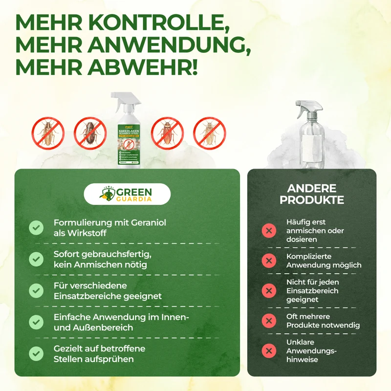 Kakerlakafvisende spray med kraftfuld koncentrat