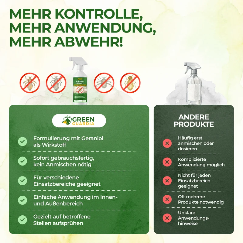 Läuse-Abwehrspray Power-Konzentrat - 500ml