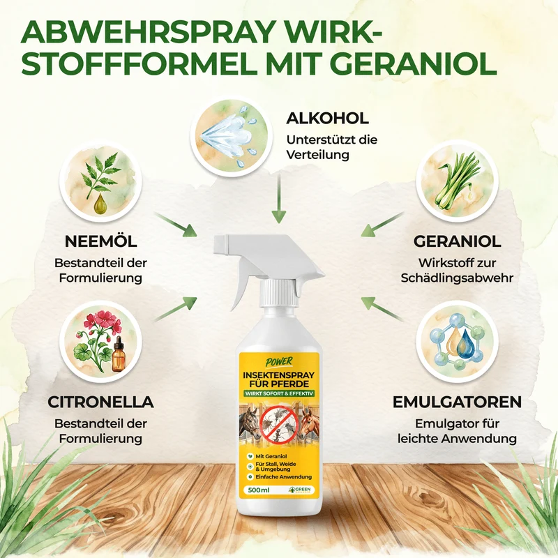 Koncentrat w sprayu odstraszający owady dla koni