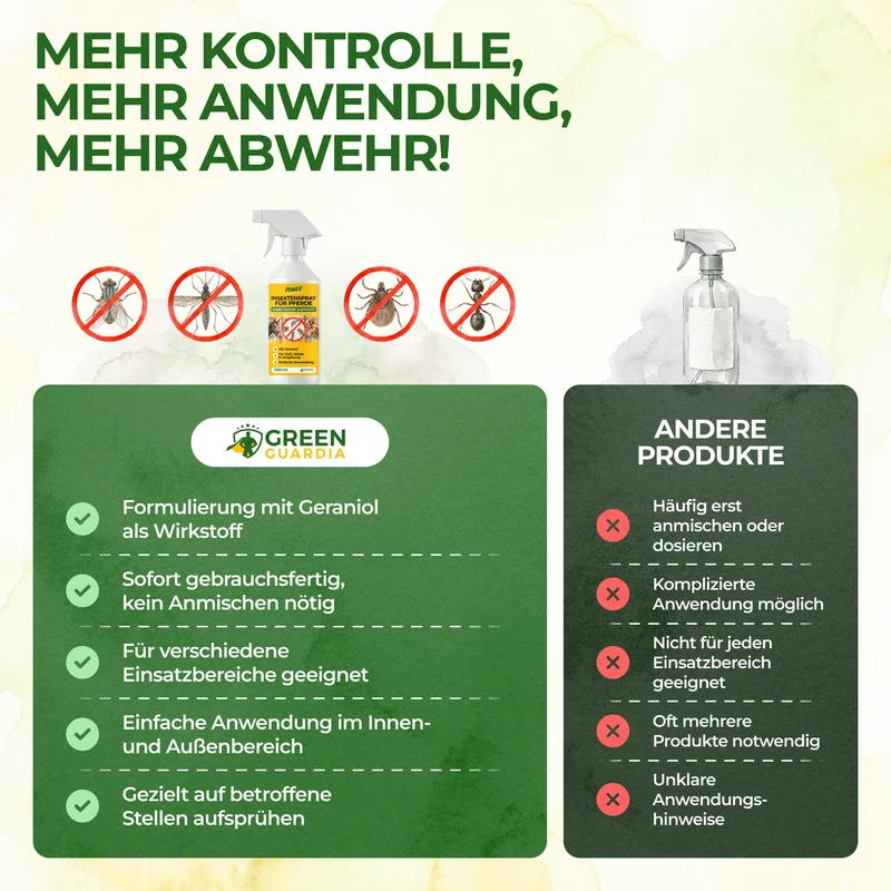 Koncentrat w sprayu odstraszający owady dla koni