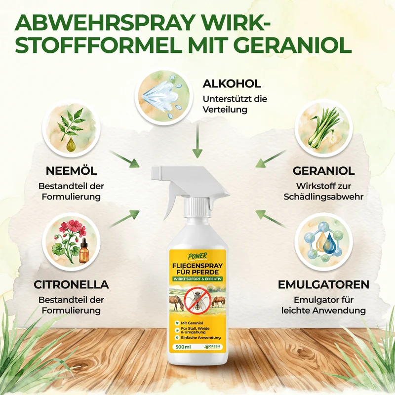 Paardenvliegenspray met geconcentreerde werking voor paarden