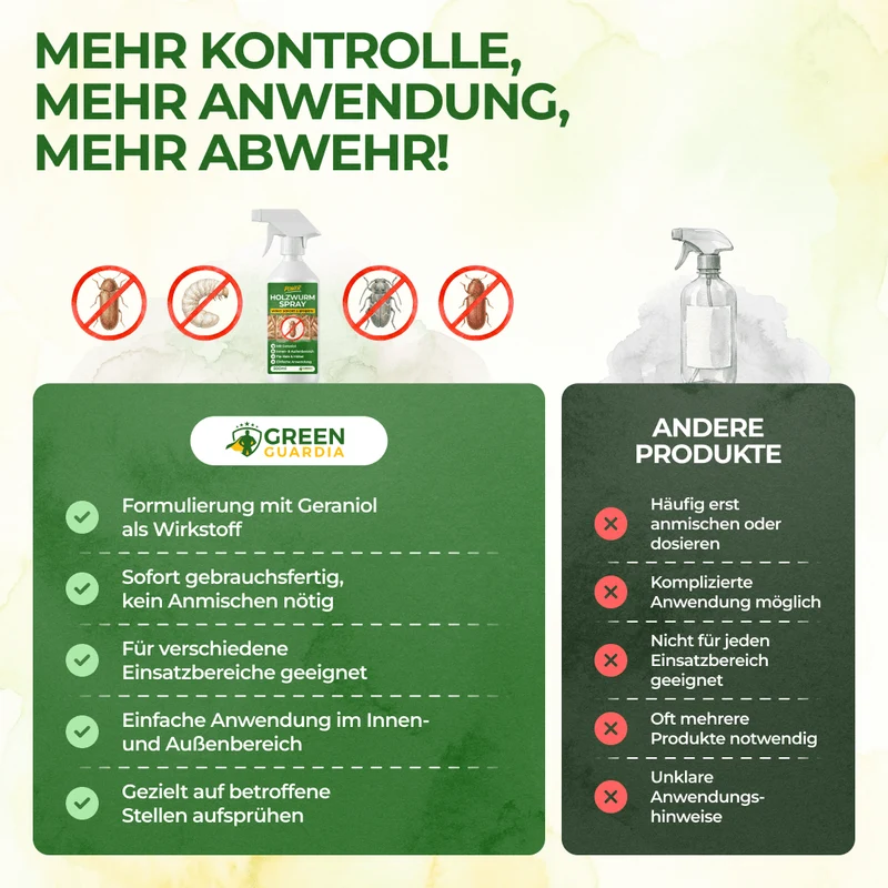 Træormespray med kraftfuld koncentrat