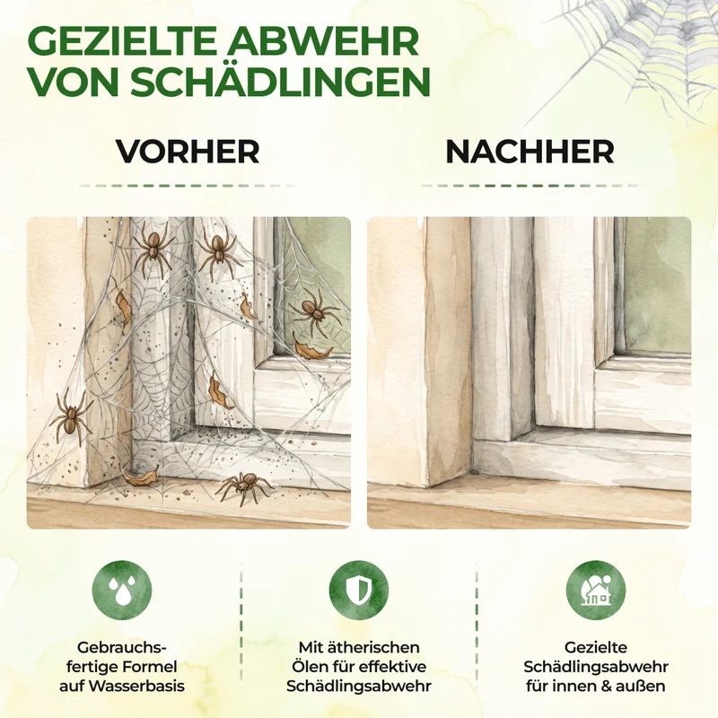 Spinnenwerende spray met krachtig concentraat