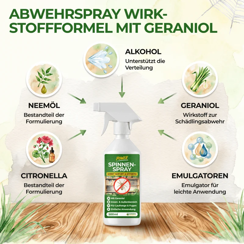 Spinnenwerende spray met krachtig concentraat