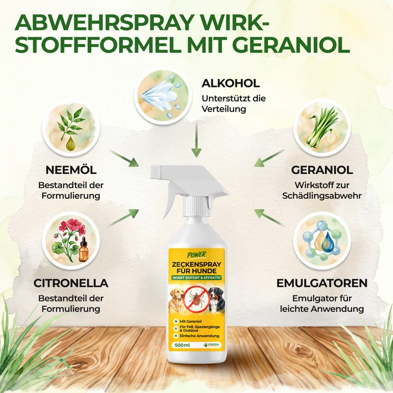 Tekenwerende spray met geconcentreerde werking voor honden