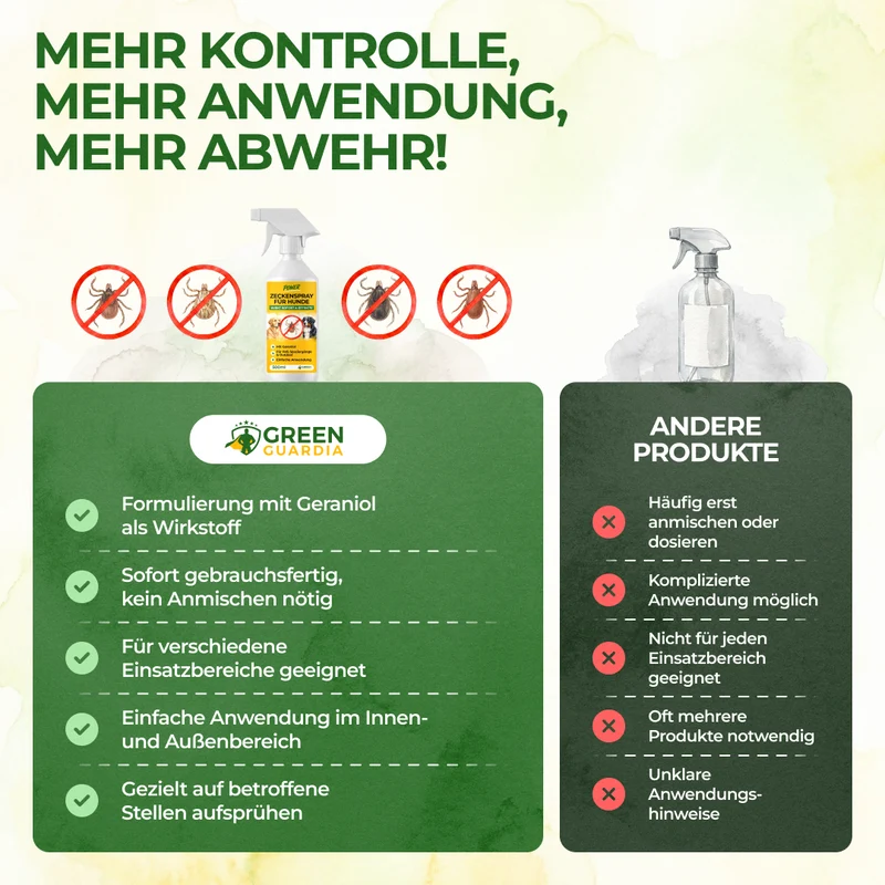 Tekenwerende spray met geconcentreerde werking voor honden
