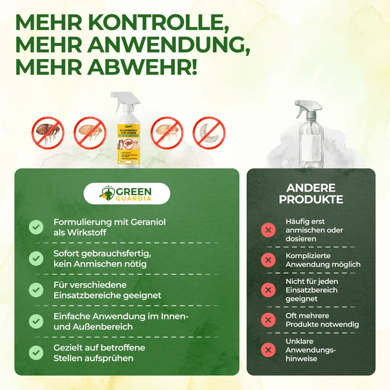 Spray anti-puces concentré pour chiens-500 ml