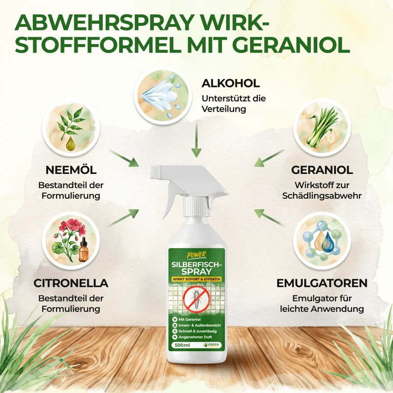 Sølvfisk/Papirfisk Afskrækningsspray Kraftkoncentrat