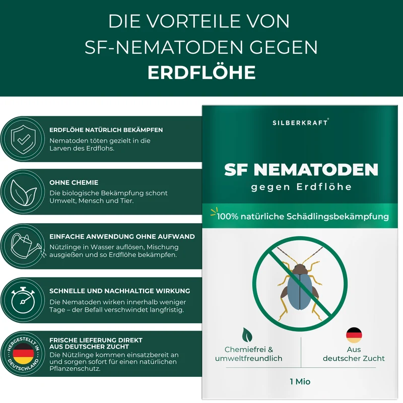 SF Nematoden gegen Erdflöhe