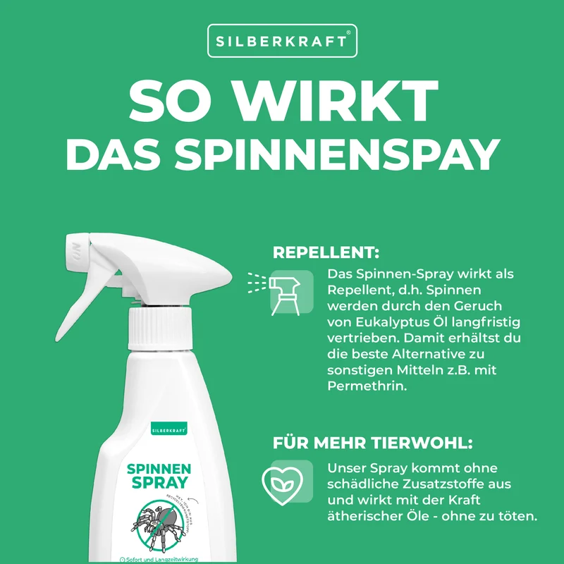 Spinnenspray Klein