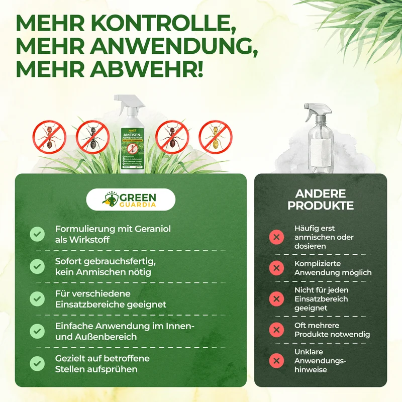 Koncentrat w sprayu odstraszającym mrówki