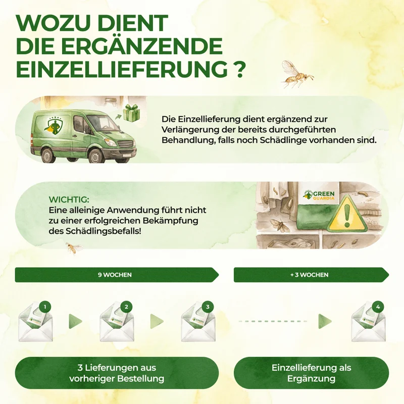 Schlupfwespen gegen Pflaumenwickler