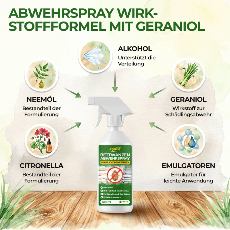 Bettwanzen-Abwehrspray Power-Konzentrat - 500ml