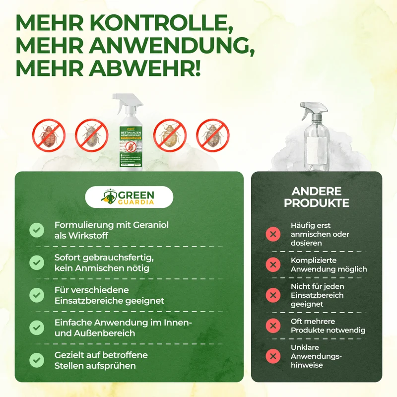 Bettwanzen-Abwehrspray Power-Konzentrat - 500ml