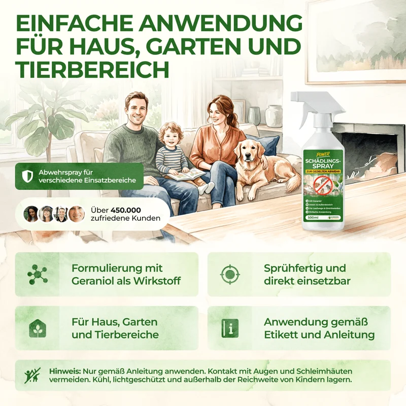 Ongediertewerende spray met geconcentreerde werking