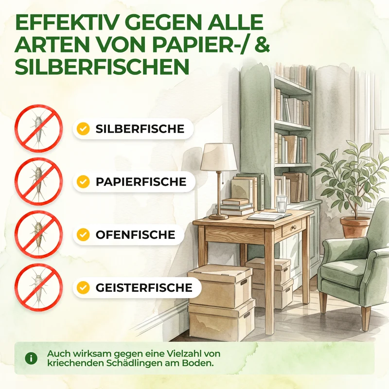 Papierfisch Falle
