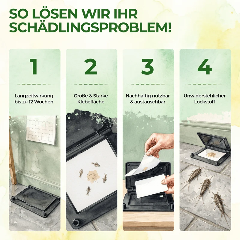 Papierfisch Falle