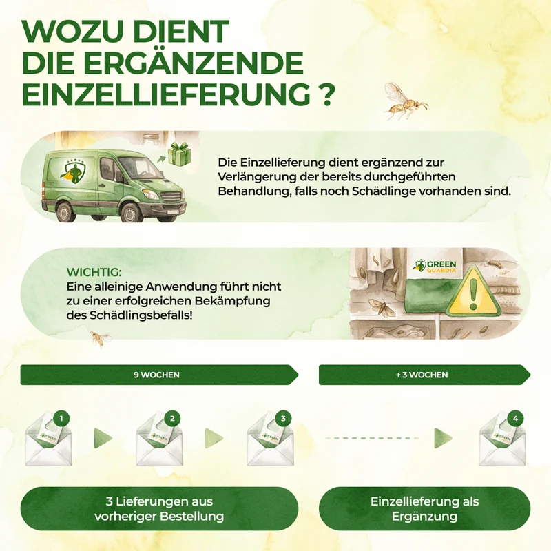 Schlupfwespen gegen Apfelwickler