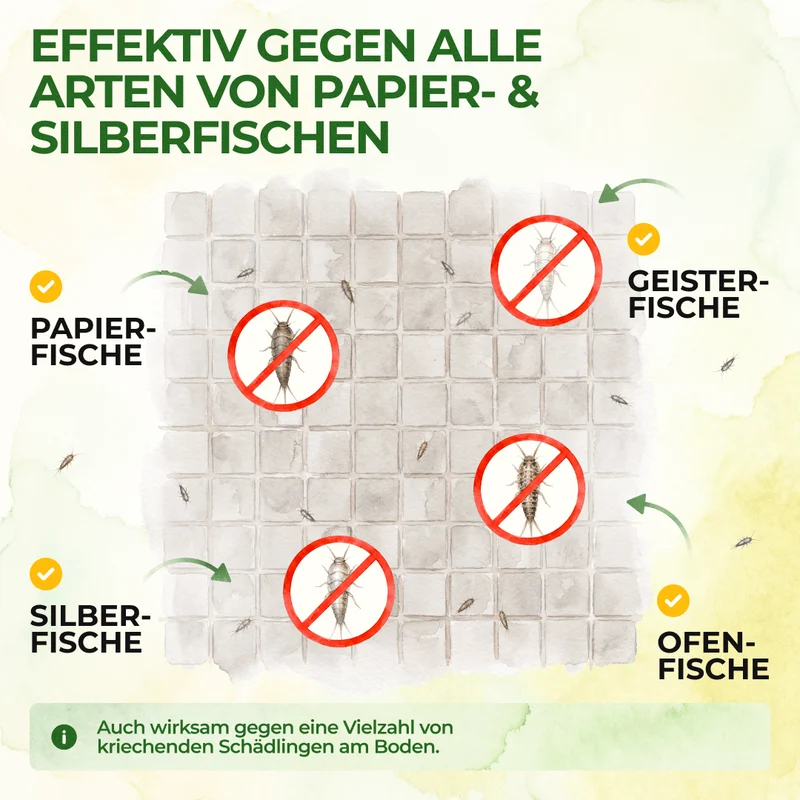 Papierfisch Falle