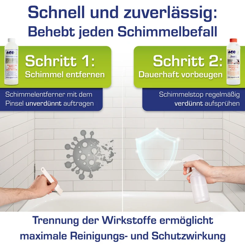 AGO Schimmelentferner-Set / 3-tlg.