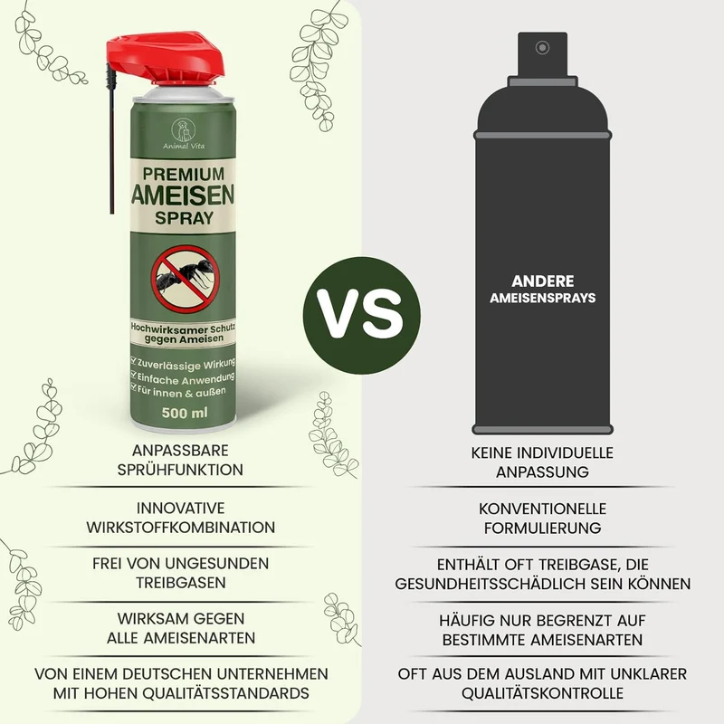 Ameisen Premium Spray [hochwirksam]