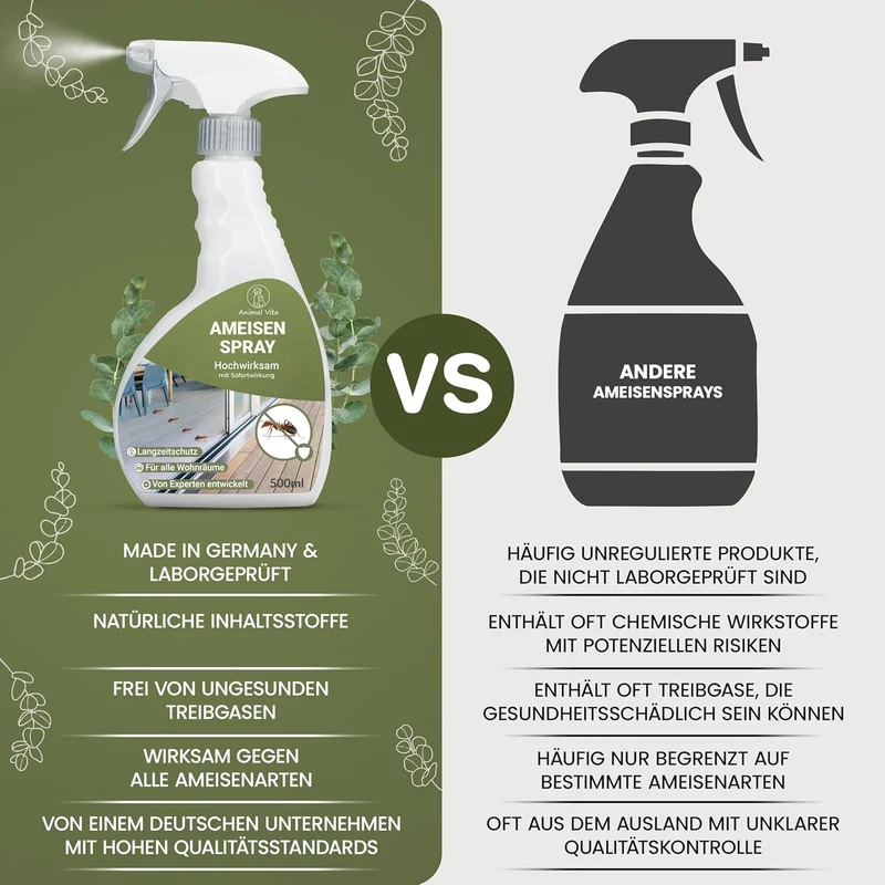 Animal Vita Ameisenspray 500ml