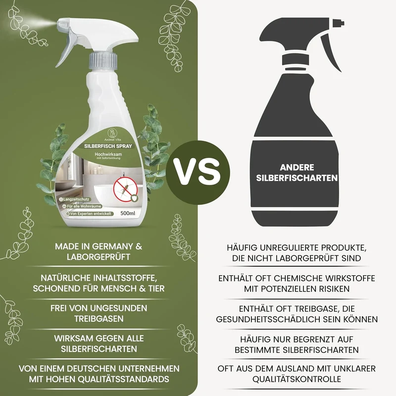 Animal Vita® Silberfisch Spray