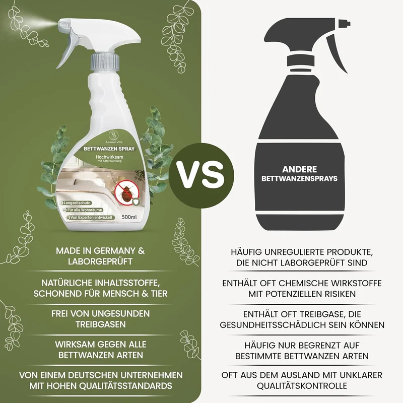 Animal Vita® Bettwanzen Spray
