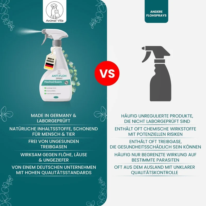 Animal Vita® Flohspray für Wohnung und Möbel