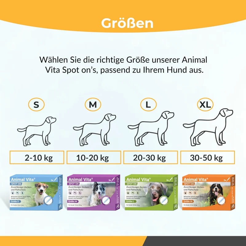 Animal Vita® Spot On Zeckenschutz für Hunde (2 bis 10kg)