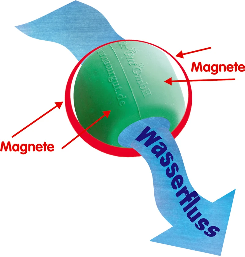 Magnet Waschball für Waschmaschine und Geschirrspüler 3er Sparset