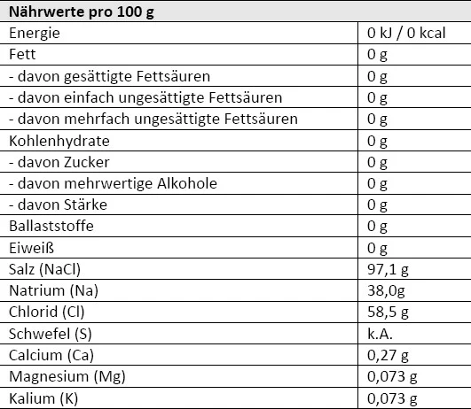 Pink Crystal Flakes Flockensalz Kristallsalz Fleur de Sel 125g