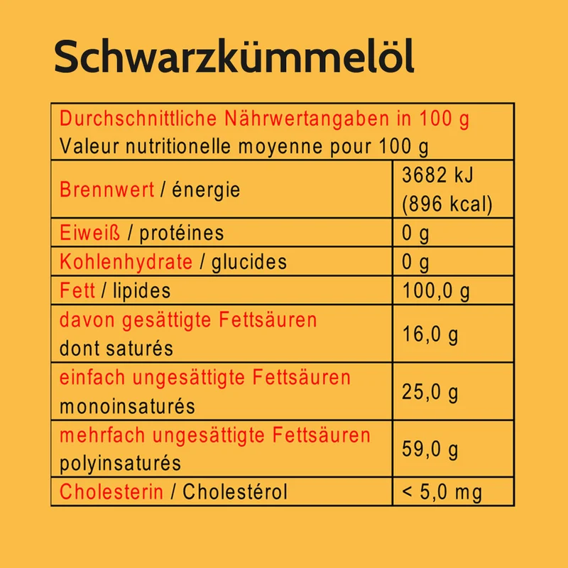 Schwarzkümmelöl 1l Nigella sativa aus Ägypten Schwarzkümmelöl konventionell - Kaltgepresst