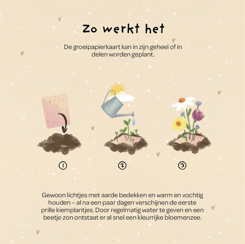 Wenskaart - Gefeliciteerd