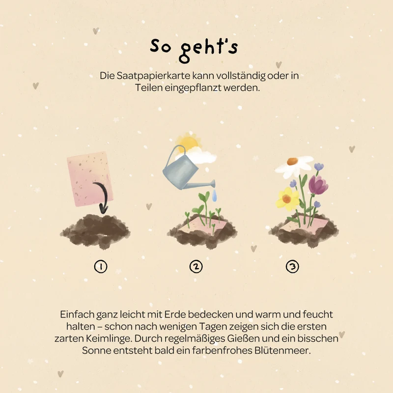 Grußkarte - Alles Gute zum Geburtstag