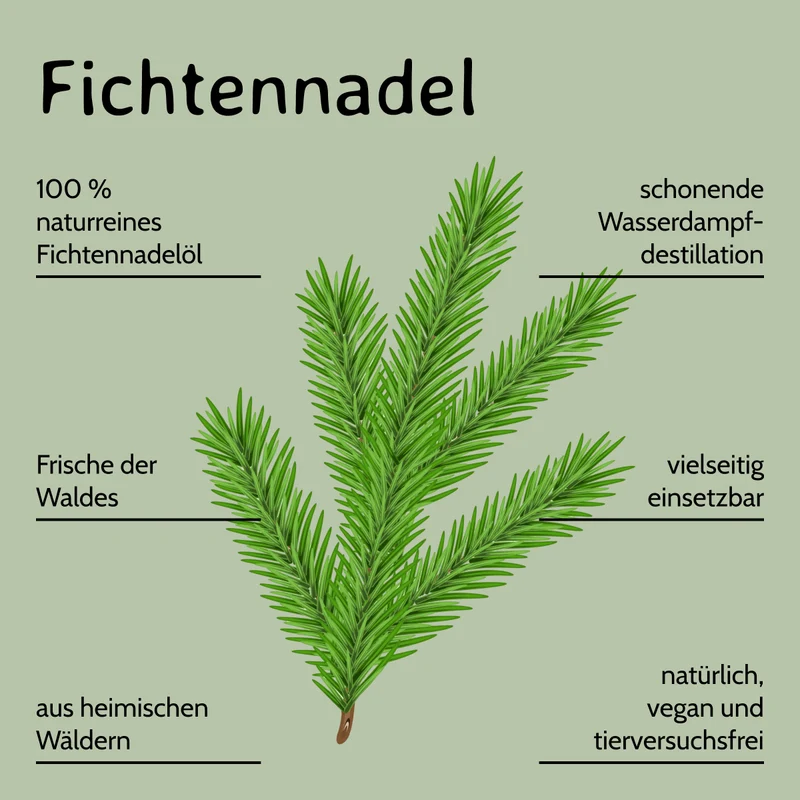 Fichtennadel / Abies Sibirica 10ml AROMARA Ätherisches Duftöl