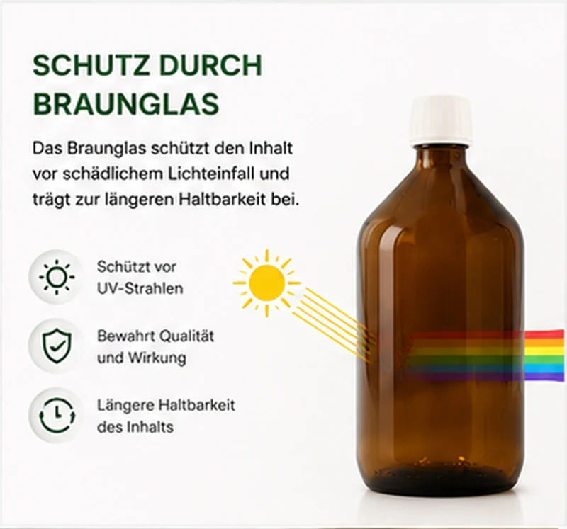 Braunglasflaschen 5 x 1 Liter mit PP28ST Originalitätsverschluss | Apothekerflaschen aus Braunglas | UV-Schutz Glasflaschen | Für Tinkturen, Ätherische Öle, Labor, Kosmetik, Lebensmittel & DIY