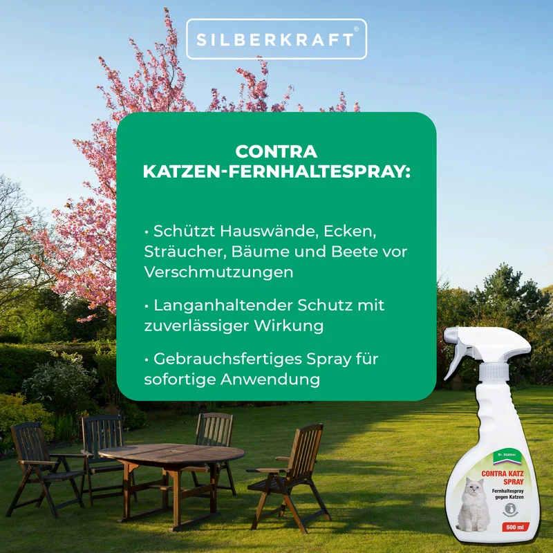 Contra Katzen-Fernhaltespray: Zuverlässiger Katzenschutz für Haus und Garten