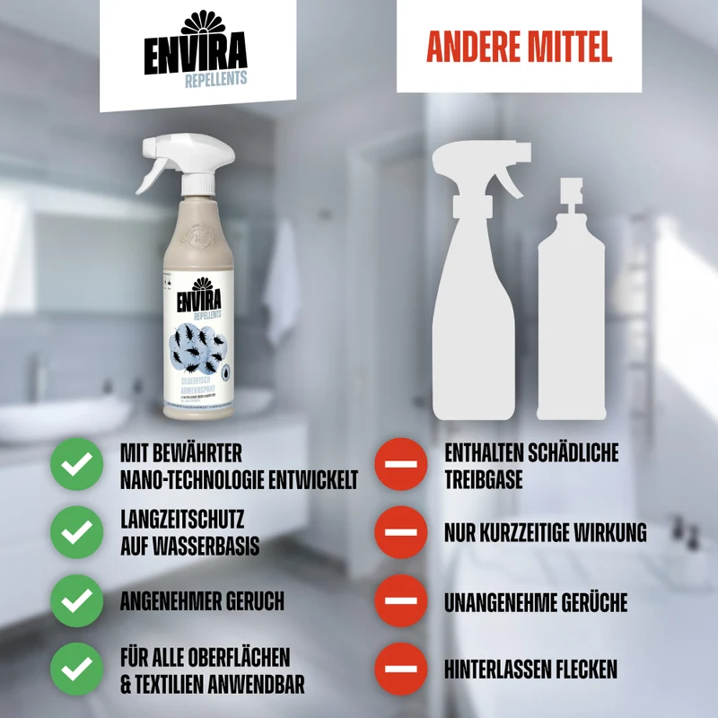 Envira Silberfisch Abwehrspray