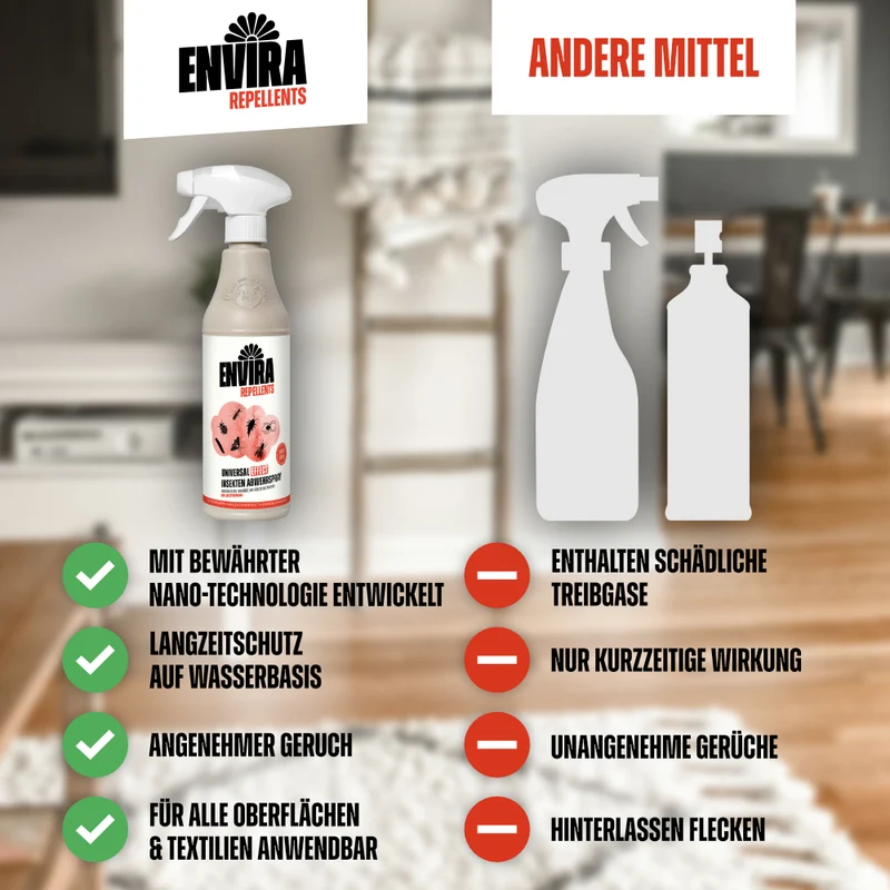 Envira EFFECT Abwehrspray - EXTRA Starke Formel