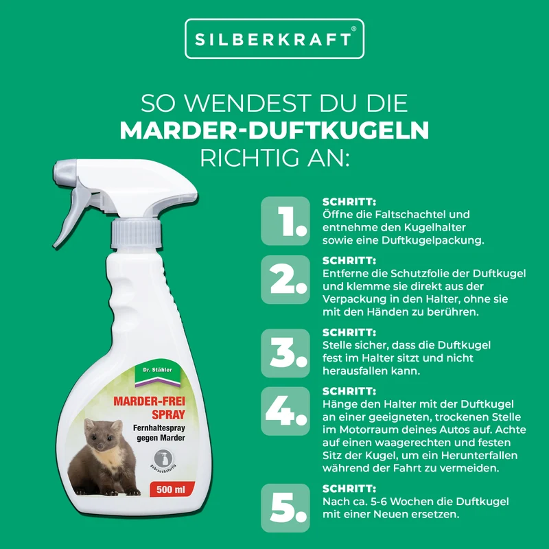 Marder-Frei Spray: Hochwirksamer Marderschutz für Haus und Auto