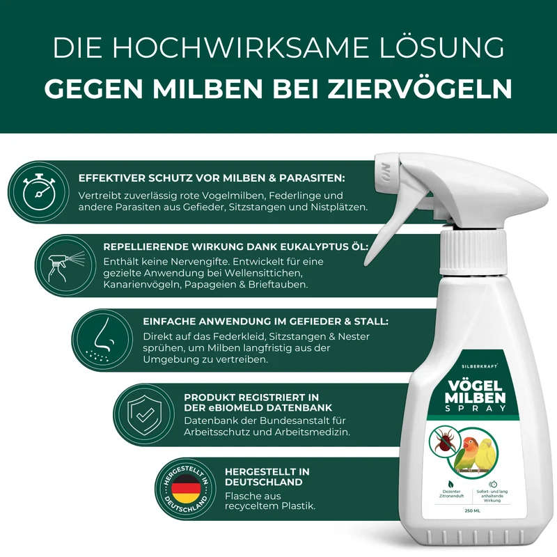 Milbenspray Vögel