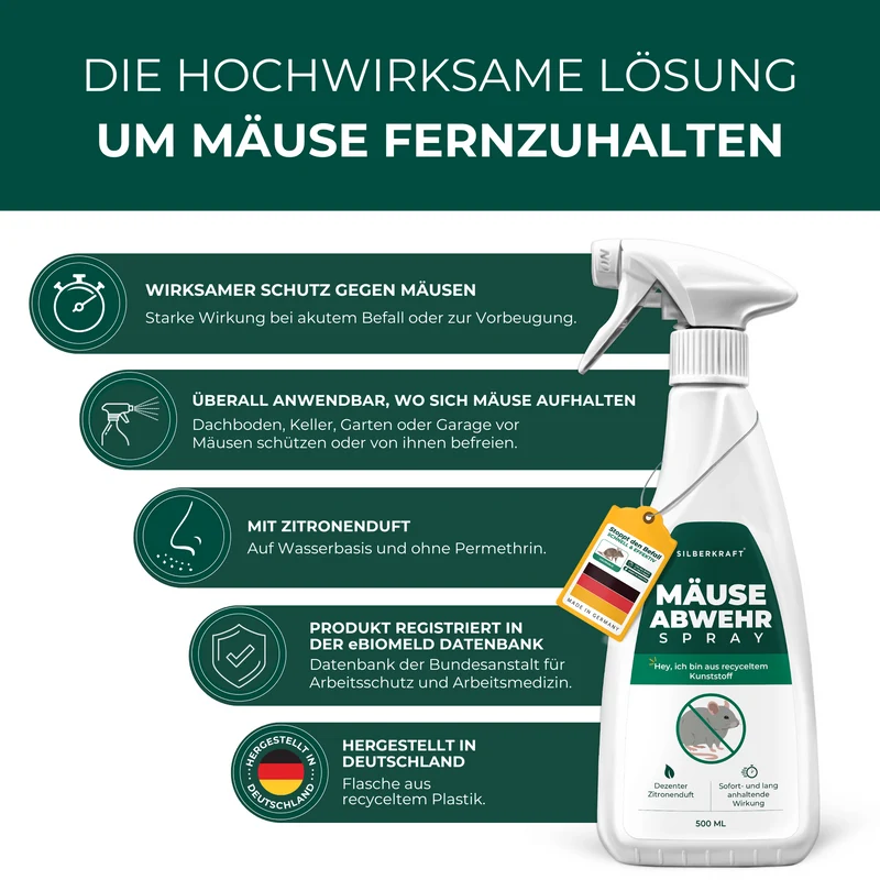 Mäuse-Abwehr-Spray
